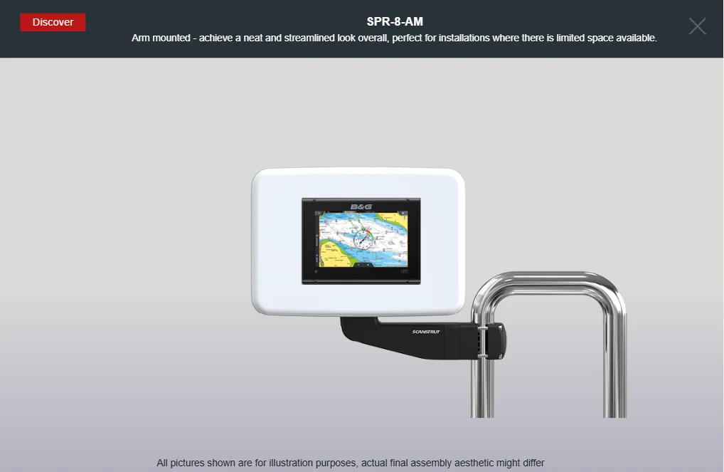 Visual configuration