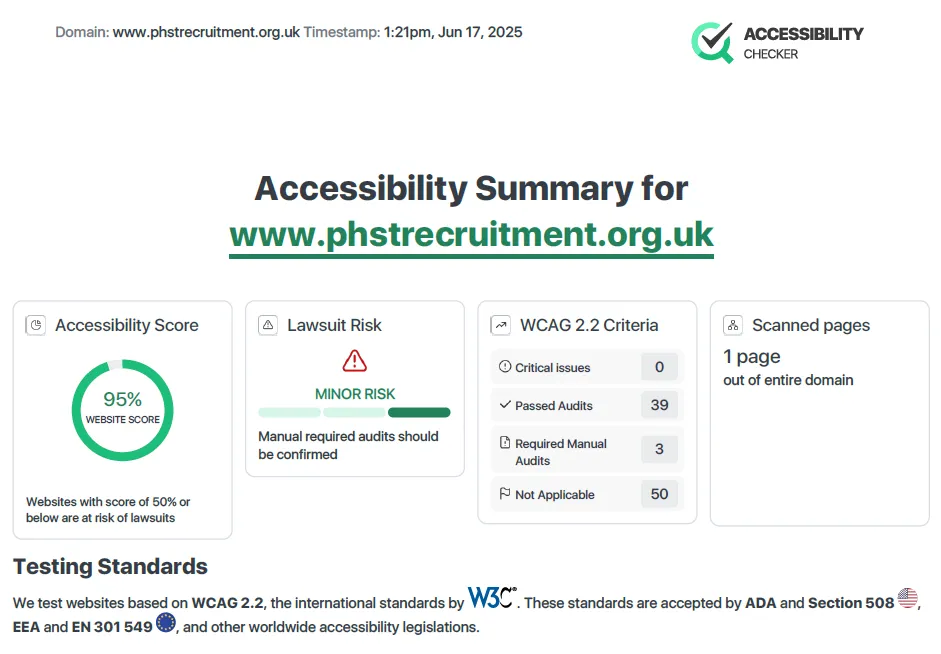 Compliance documentation
