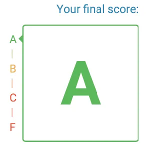 Grade A security rating