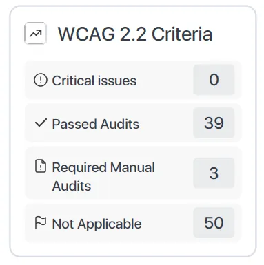 Zero critical issues
