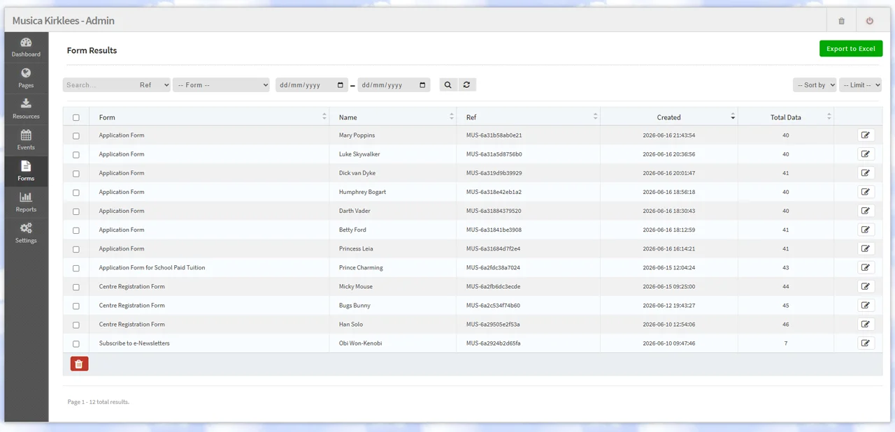 Musica CMS back office